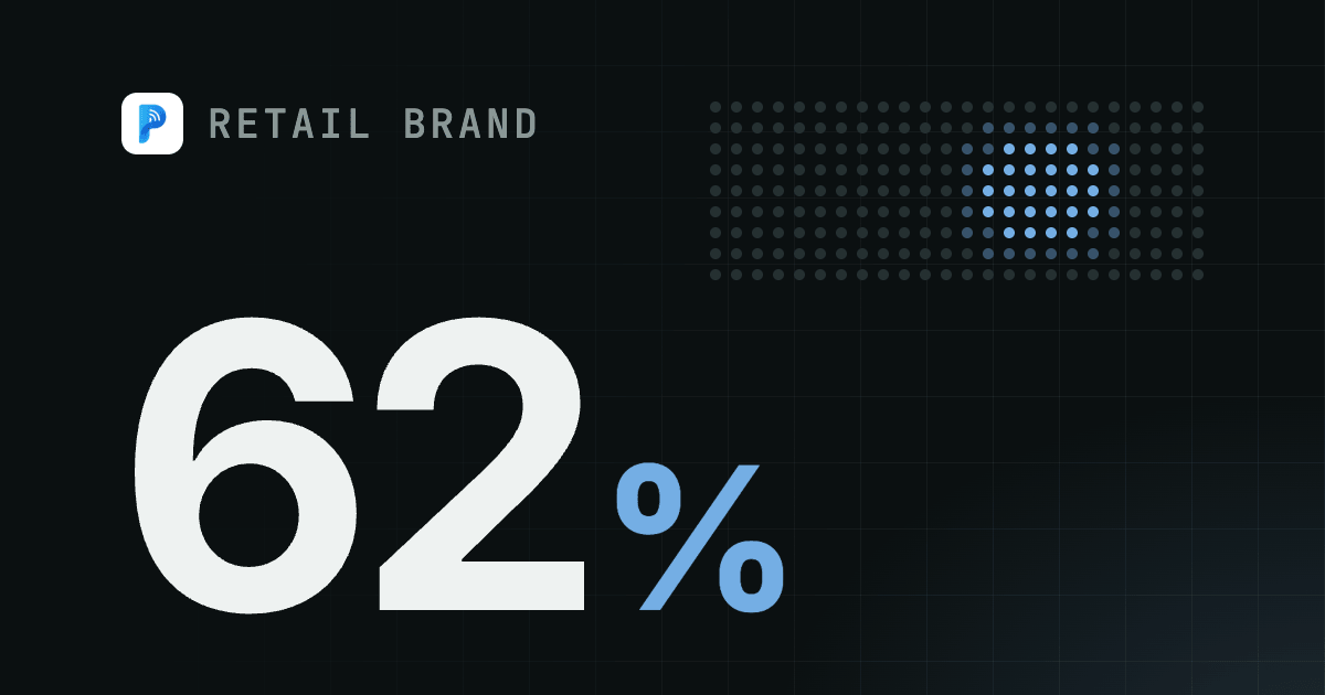 How Retail Brands Use AI Voice Assistants to Improve After-Sales Service & Customer Repurchase Rates