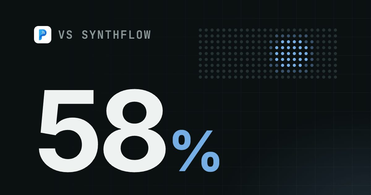2026 年 Synthflow AI 最佳替代方案：客服自動化平台比較