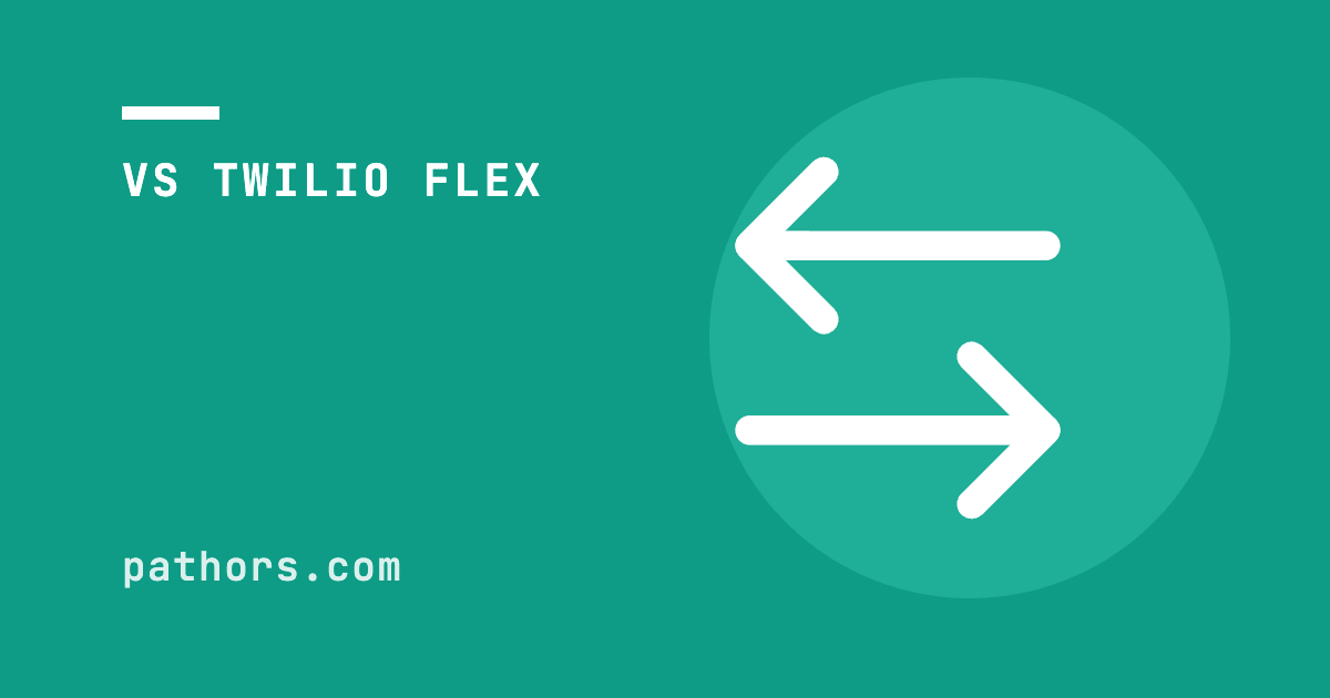 2026 年 Twilio Flex 最佳替代方案：AI 客服中心平台比較