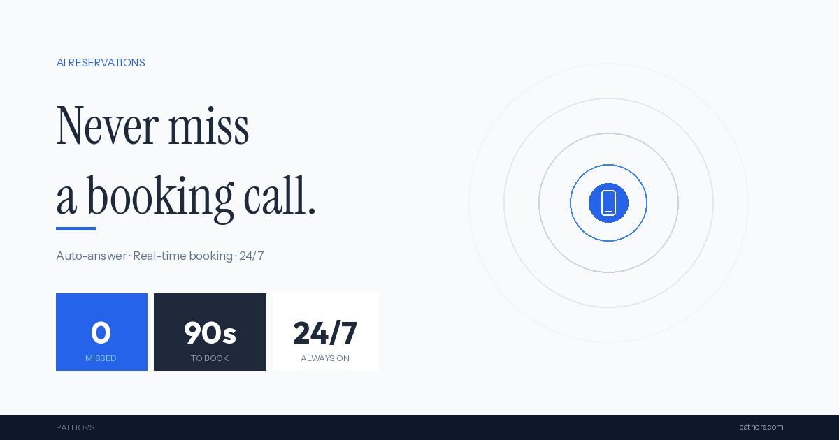 Restaurant AI Reservations: How to Stop Missing Calls at Peak Hours