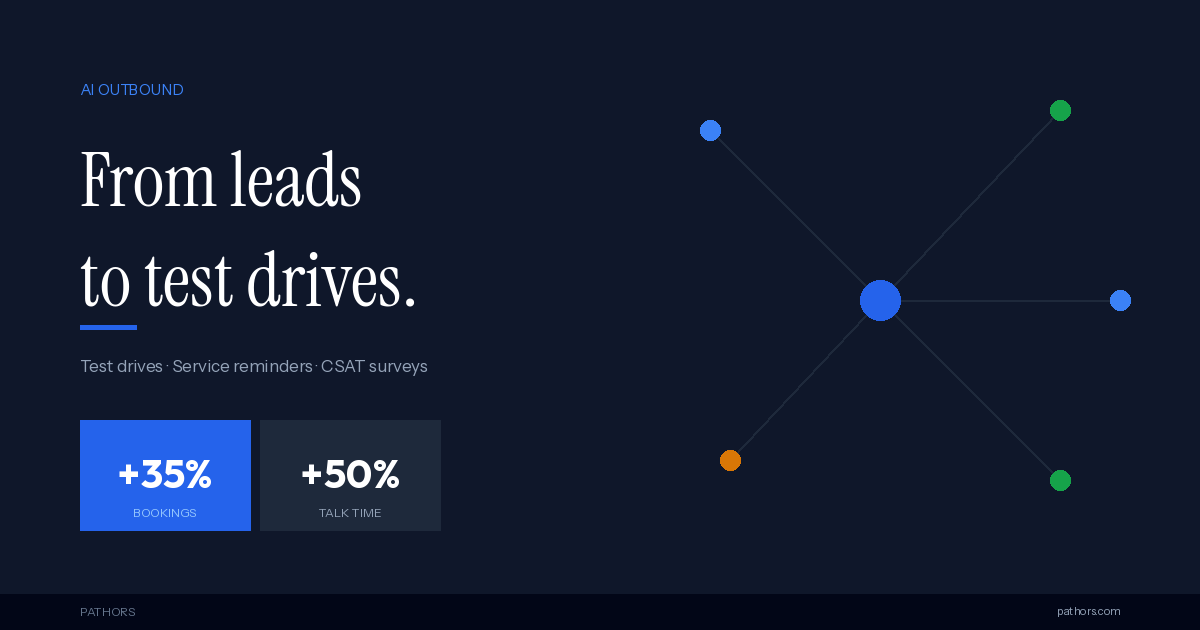 How Car Dealerships Use AI Outbound Calls to Boost Test Drive Bookings: 3 Key Scenarios