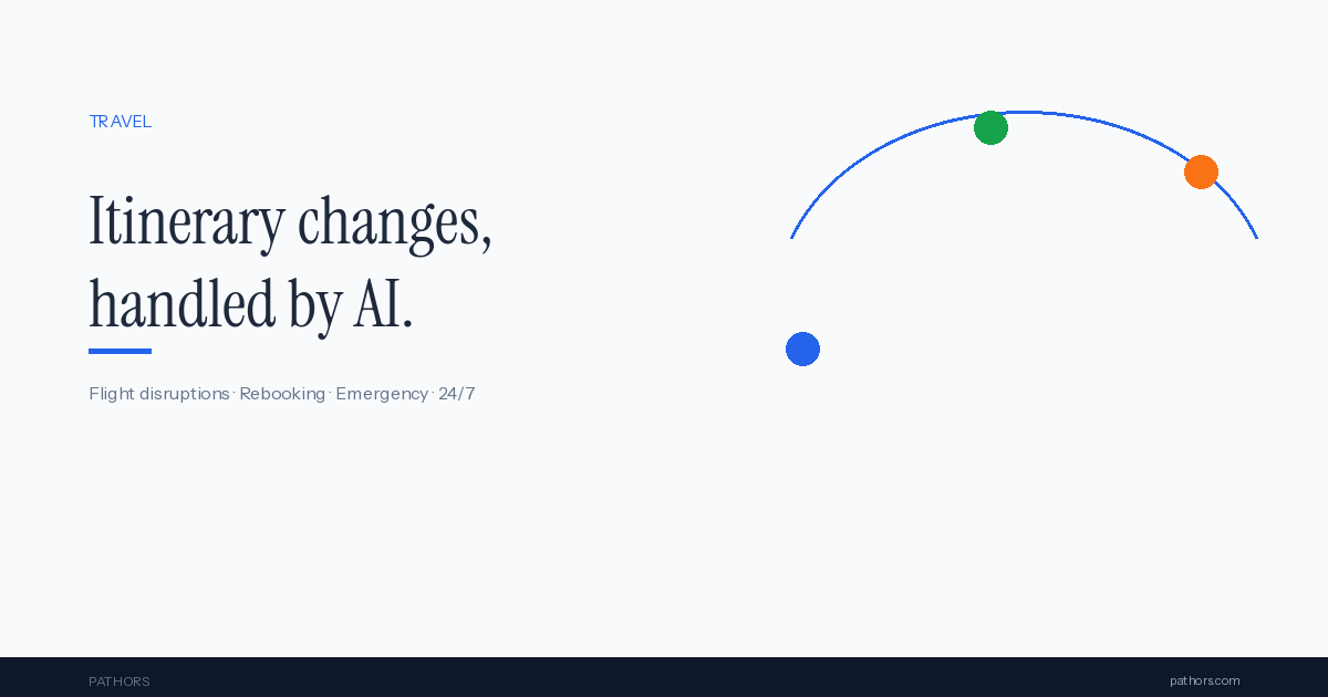 How Travel Agencies Use AI Voice Assistants to Handle Itinerary Changes and Emergency Contacts