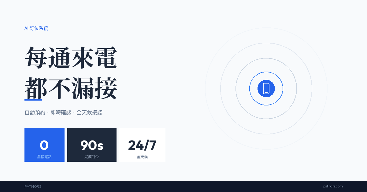 Restaurant AI Reservations: How to Stop Missing Calls at Peak Hours